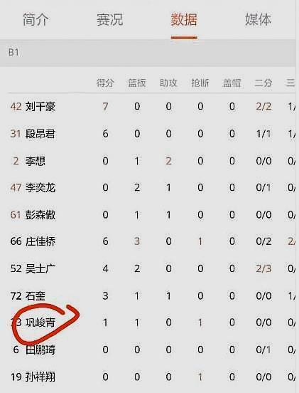 篮球教练队长训练计划书范文怎么写_0